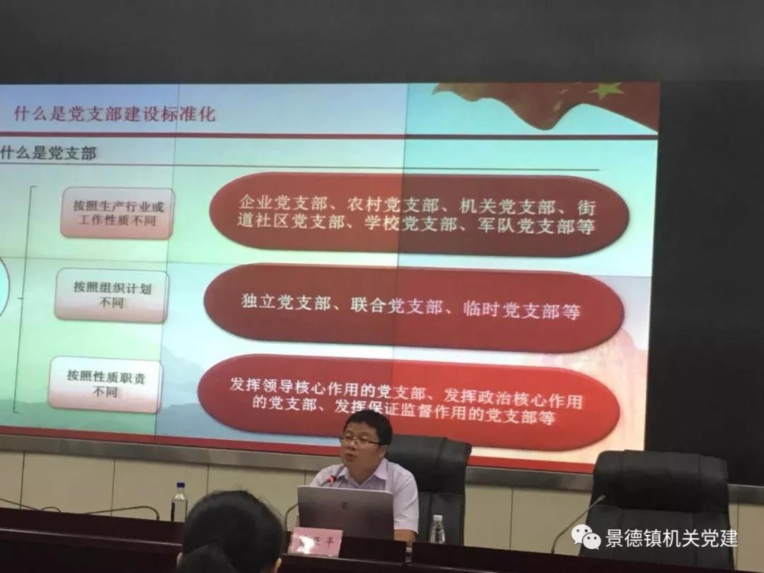 市直机关工委举办第一期基层党组织书记学习贯彻党的十九大精神培训班