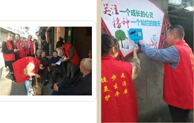 市直各单位积极开展“党员向社区报到，服务双创双修”活动