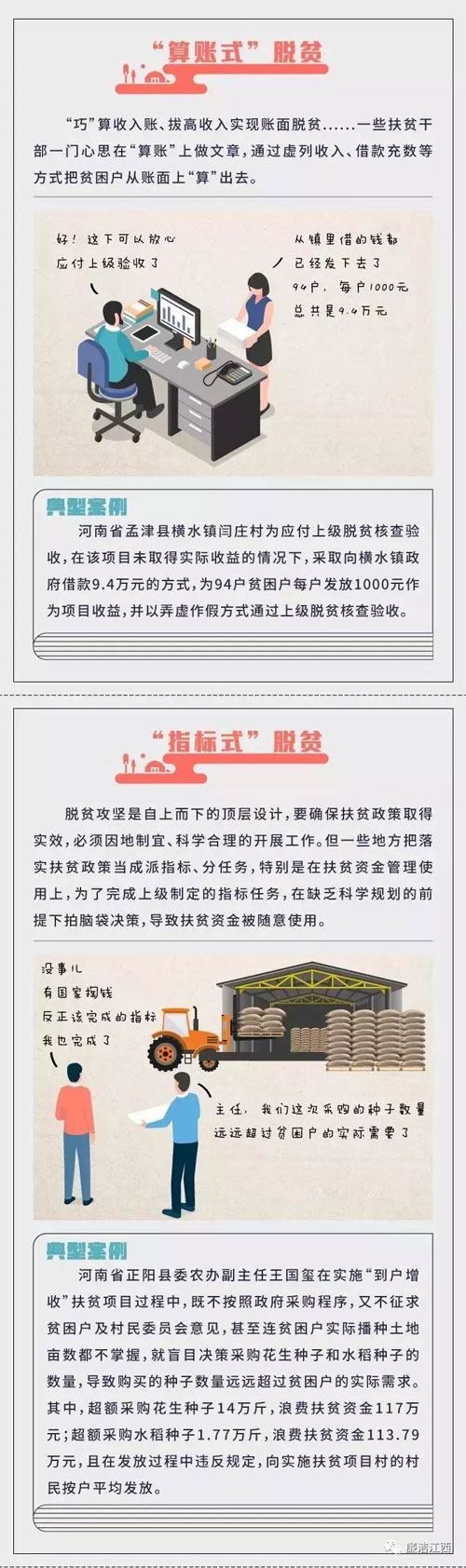 注意！这几类脱贫攻坚作风问题绝不能有