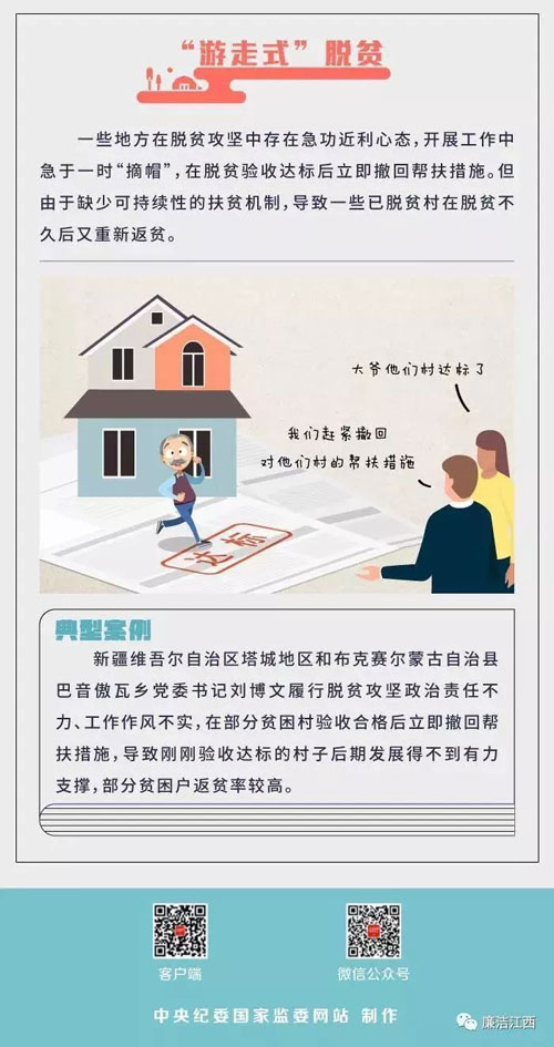 注意！这几类脱贫攻坚作风问题绝不能有