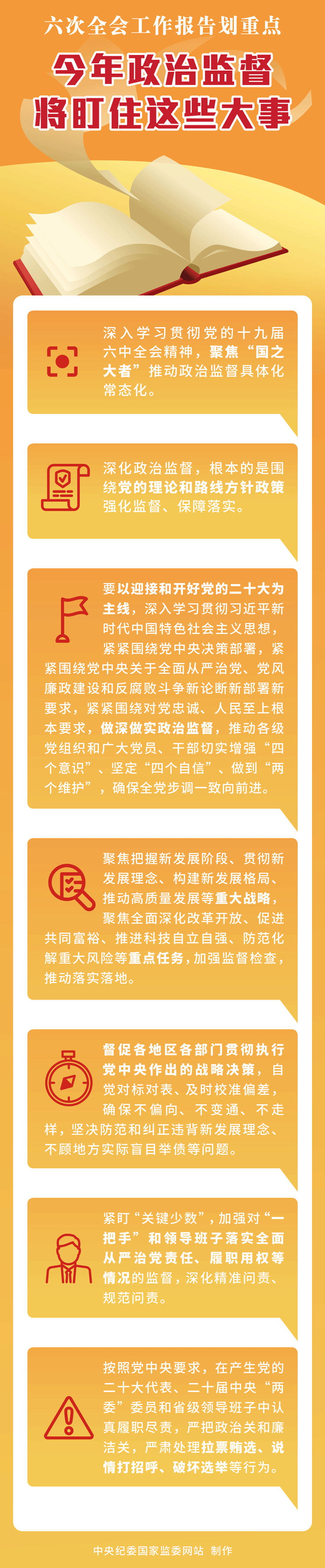 今年政治监督将盯住这些大事