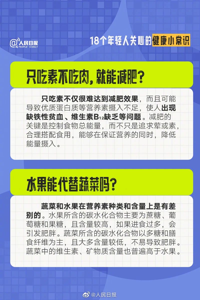【健康知识】日常健康知识小科普