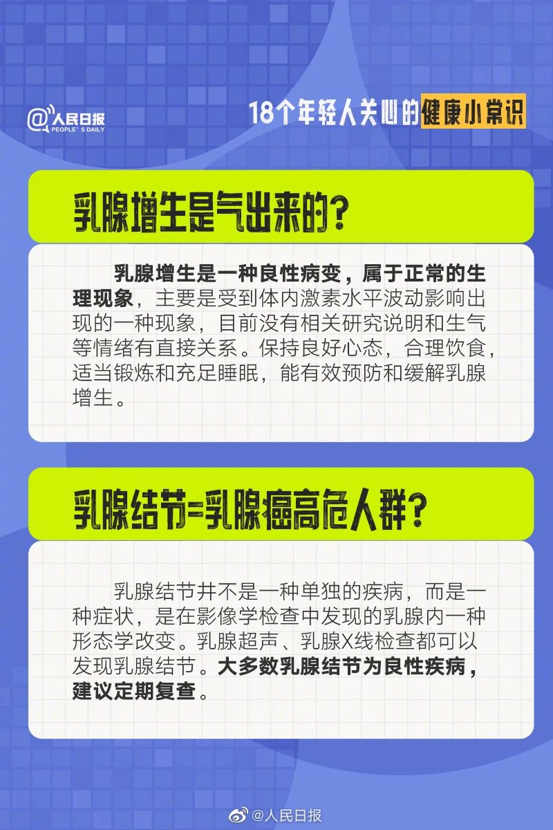 【健康知识】日常健康知识小科普