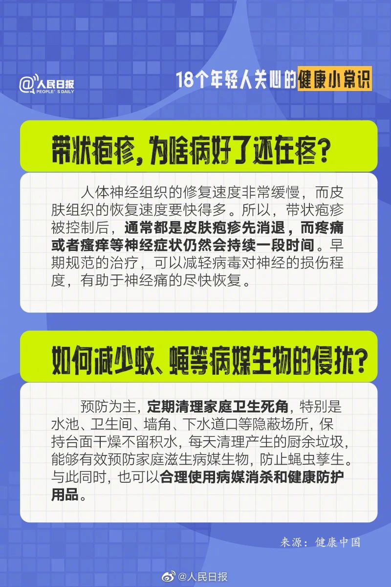 【健康知识】日常健康知识小科普