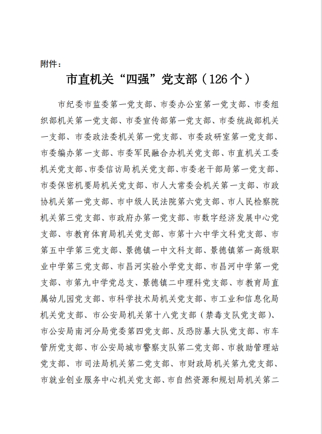 关于选树第一批市直机关“四强”党支部和 表彰 2023 年度市直机关优秀党务工作者 的决定