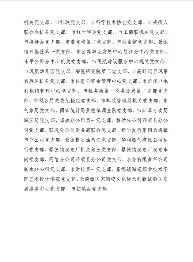 关于选树第一批市直机关“四强”党支部和 表彰 2023 年度市直机关优秀党务工作者 的决定