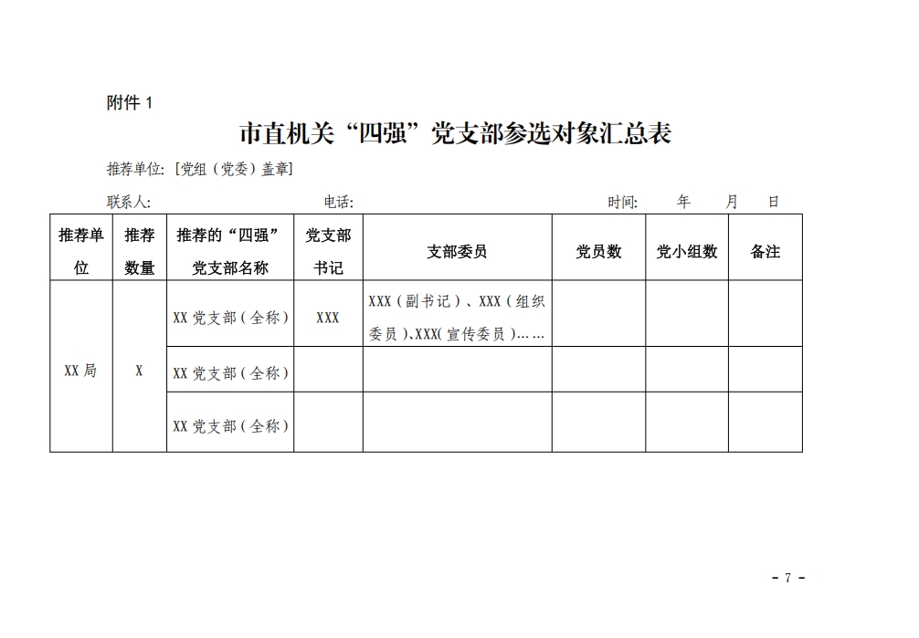 关于做好市直机关第二批“四强”党支部选树工作的通知