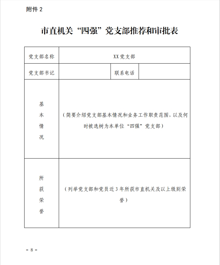 关于做好市直机关第二批“四强”党支部选树工作的通知