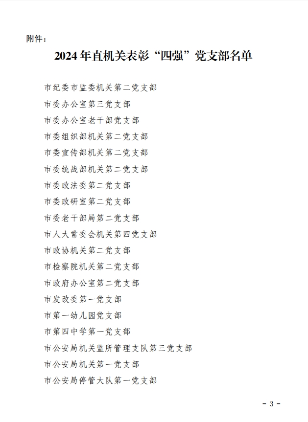 关于表彰市直机关“四强”党支部的决定